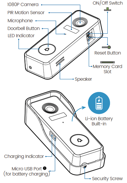 ZUMIMALL Bell-J7 Smart Video Doorbell - fig1