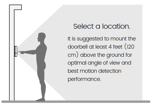 ZUMIMALL Bell-J7 Smart Video Doorbell - fig12