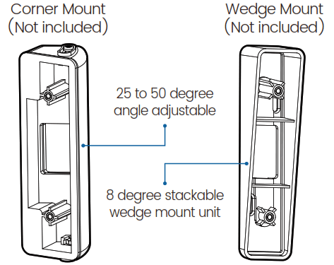 ZUMIMALL Bell-J7 Smart Video Doorbell - fig13