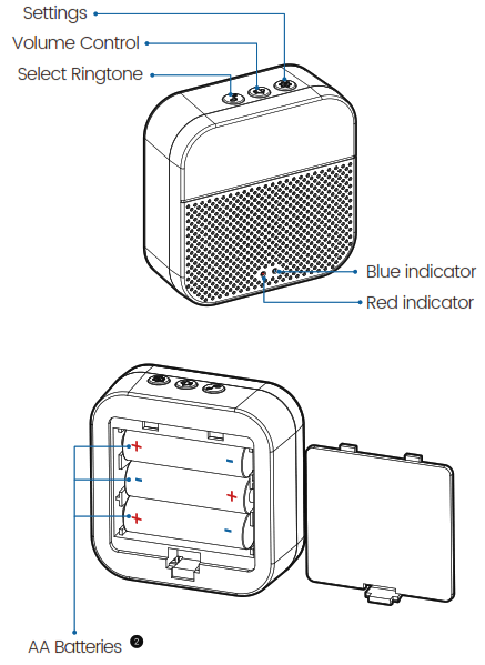 ZUMIMALL Bell-J7 Smart Video Doorbell - fig2