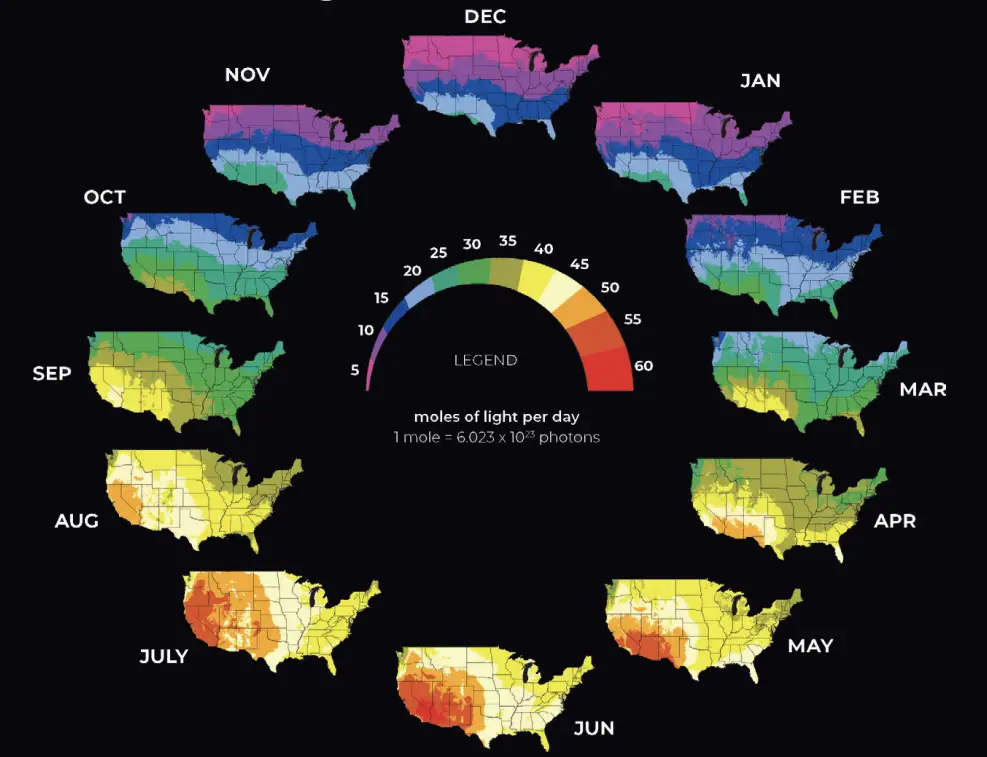 GFX-OEMHG01-GrowFlux-Mesh-Lighting-Adapter-fig-8