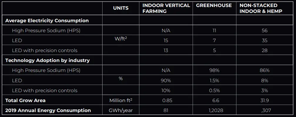 GFX-OEMHG01-GrowFlux-Mesh-Lighting-Adapter-fig-9