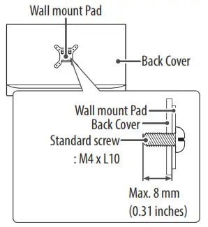 LG LED TV - Wall mount Pad