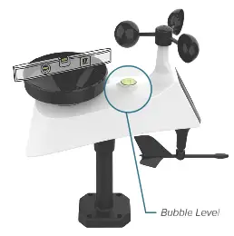 LA CROSSE TECHNOLOGY LTV WSDR1 Cyclone Pro Wind Sensor - fig4