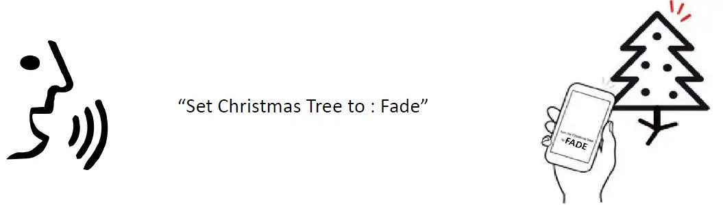 Mr Christmas 68339 Alexa Compatible Outdoor Safe LED Stake Trees 9