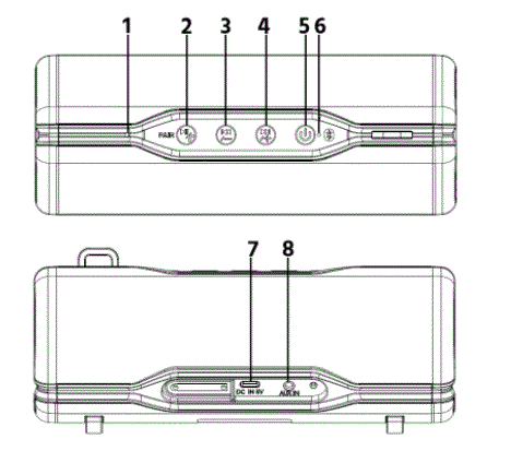 Monoprice-Harmony-Reuleaux-Portable-Bluetooth-Speaker-IP67-Waterproof-Fig-1