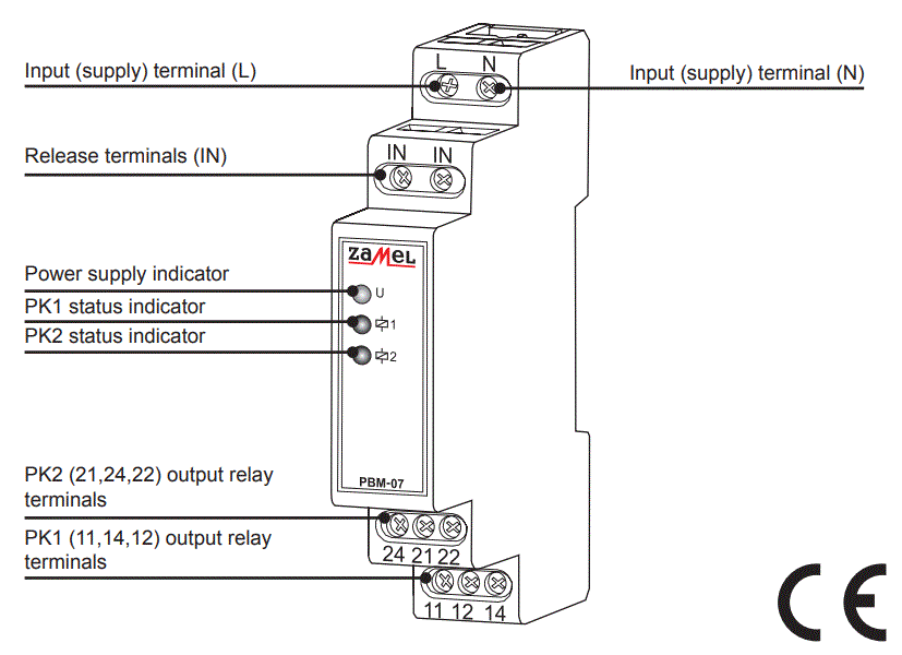 ZaMeL PBM-07 Bistable Relay Instruction Manual - APPEARANCE