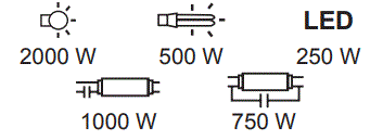 ZaMeL PBM-07 Bistable Relay Instruction Manual - CAPACITY