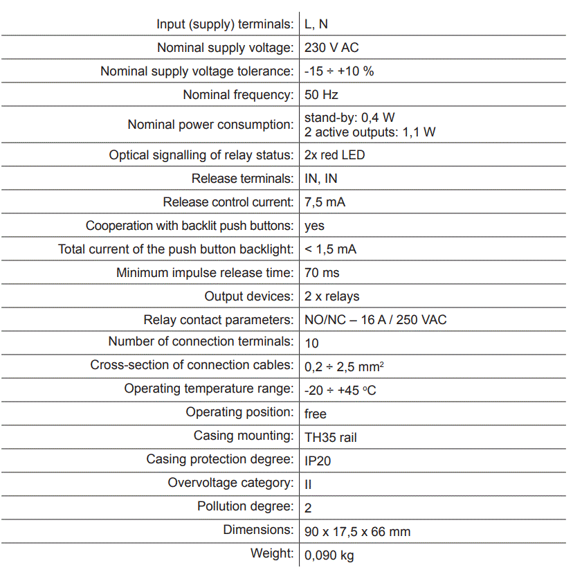 ZaMeL PBM-07 Bistable Relay Instruction Manual - TECHNICAL DATA