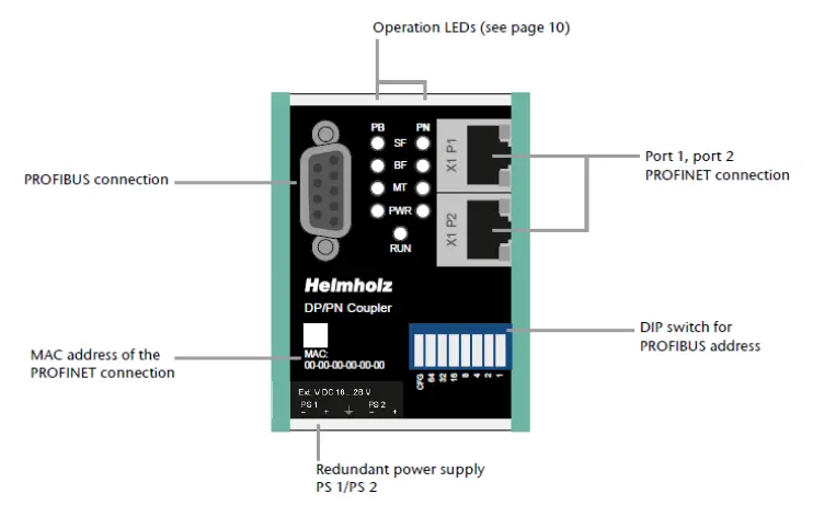 Helmholz 700-158-3DP02 DP-PN Coupler-2