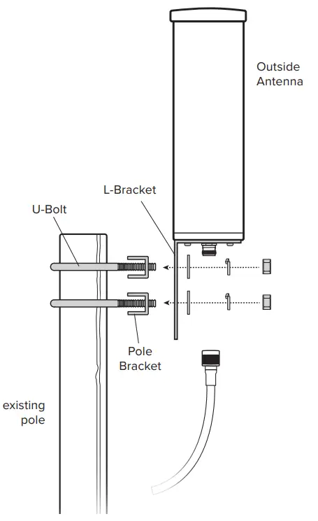 weboost Office 200 Cell Signal Booster - Antenna 1