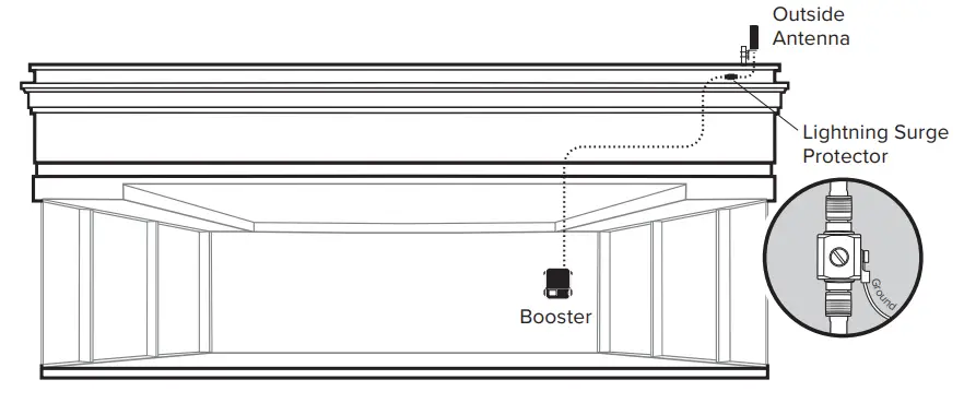 weboost Office 200 Cell Signal Booster - Lightning Surge