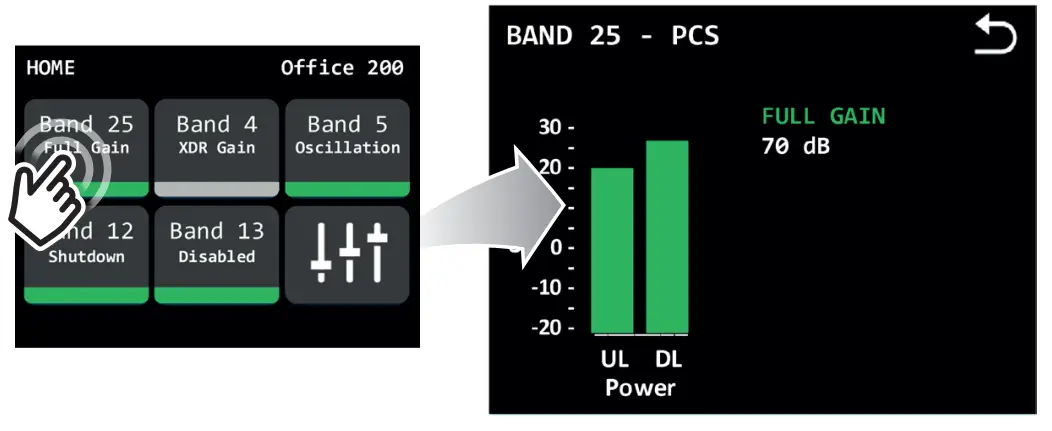 weboost Office 200 Cell Signal Booster - fig 2