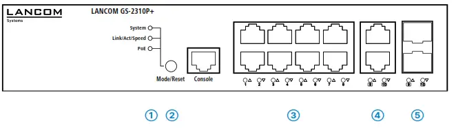 LANCOM GS 2310P+ PoE Switch - fig6
