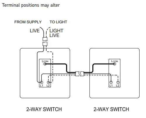 Knightsbridge CU9903 Curved Edge 13A 1 Gang Switched Socket - 10AX 2-WAY SWITCH