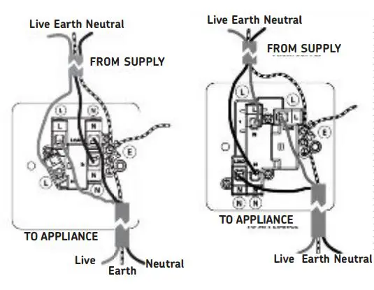 Knightsbridge CU9903 Curved Edge 13A 1 Gang Switched Socket - 13A FUSED SPUR SWITCHED FUSED SPUR
