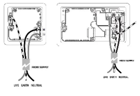 Knightsbridge CU9903 Curved Edge 13A 1 Gang Switched Socket - 13A SOCKET WITH QUAD USB CHARGER QUAD USB CHARGER