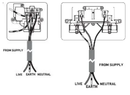 Knightsbridge CU9903 Curved Edge 13A 1 Gang Switched Socket - 13A SWITCHED SOCKET