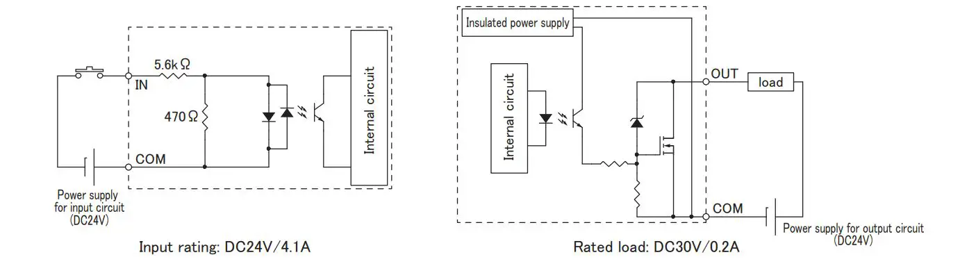 Mimaki UJF-7151 Plus II High-Performance UV Inkjet Printer - IO pin Internal circuit diagram