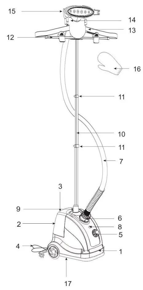 SCARLETT SC-GS130S08 Garment Steamer - 1