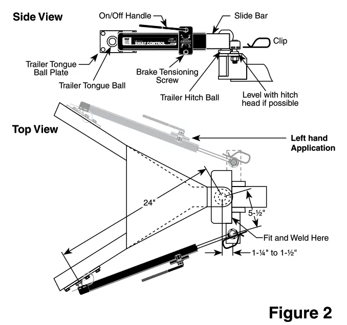 eazlift 48380 Right-Mounted Passenger Side Trailer Sway Control - fig2