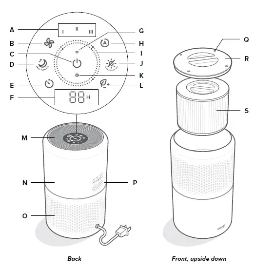 levoit-LAP-C302S-WUSB-PlasmaPro-300S-True-HEPA-Smart-Air-Purifier-01