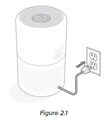 levoit-LAP-C302S-WUSB-PlasmaPro-300S-True-HEPA-Smart-Air-Purifier-06