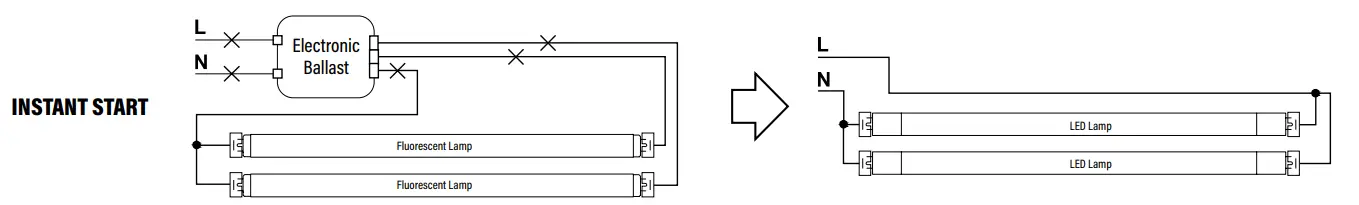 Superior-Life-PQL-91487-LED-Linear-Dual-Power-Light-2