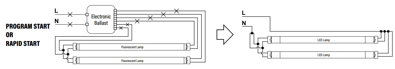 Superior-Life-PQL-91487-LED-Linear-Dual-Power-Light-3