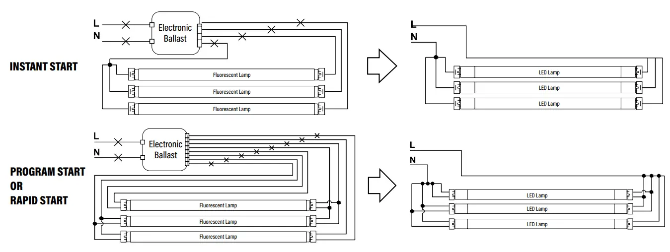 Superior-Life-PQL-91487-LED-Linear-Dual-Power-Light-4