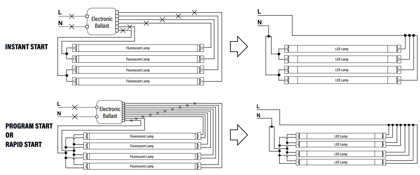 Superior-Life-PQL-91487-LED-Linear-Dual-Power-Light-5