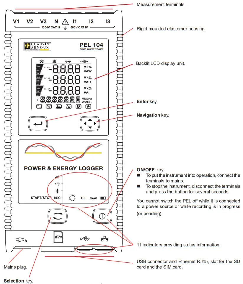 CHAUVIN ARNOUX PEL102 Three Phase Logger-