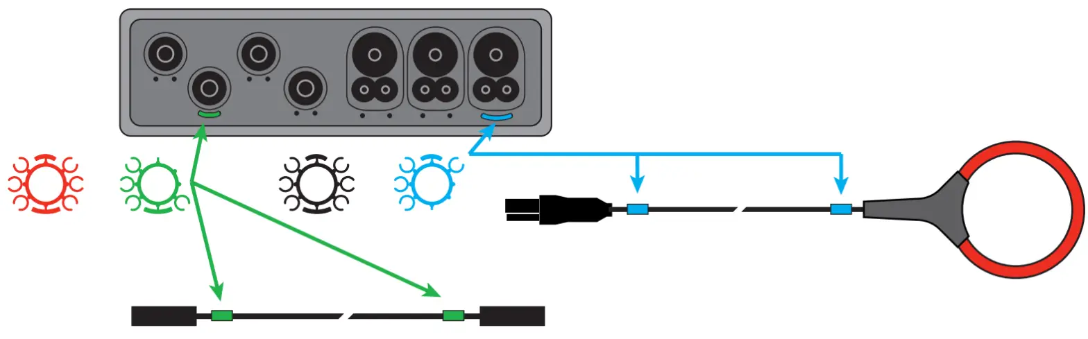 CHAUVIN ARNOUX PEL102 Three Phase Logger-fig1
