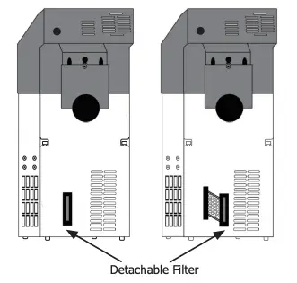Maintenance Figure 1