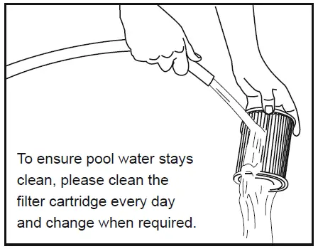 Bestway-58511E-Flowclear-330-Gallon-Filter-Pump-FIG-9