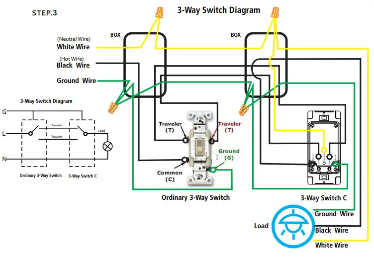 NEXXT SOLUTIONS NHE-S300 Smart Switch - Figure 4
