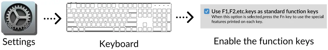 Keychron K5 Wireless Mechanical Keyboard - Fig 8