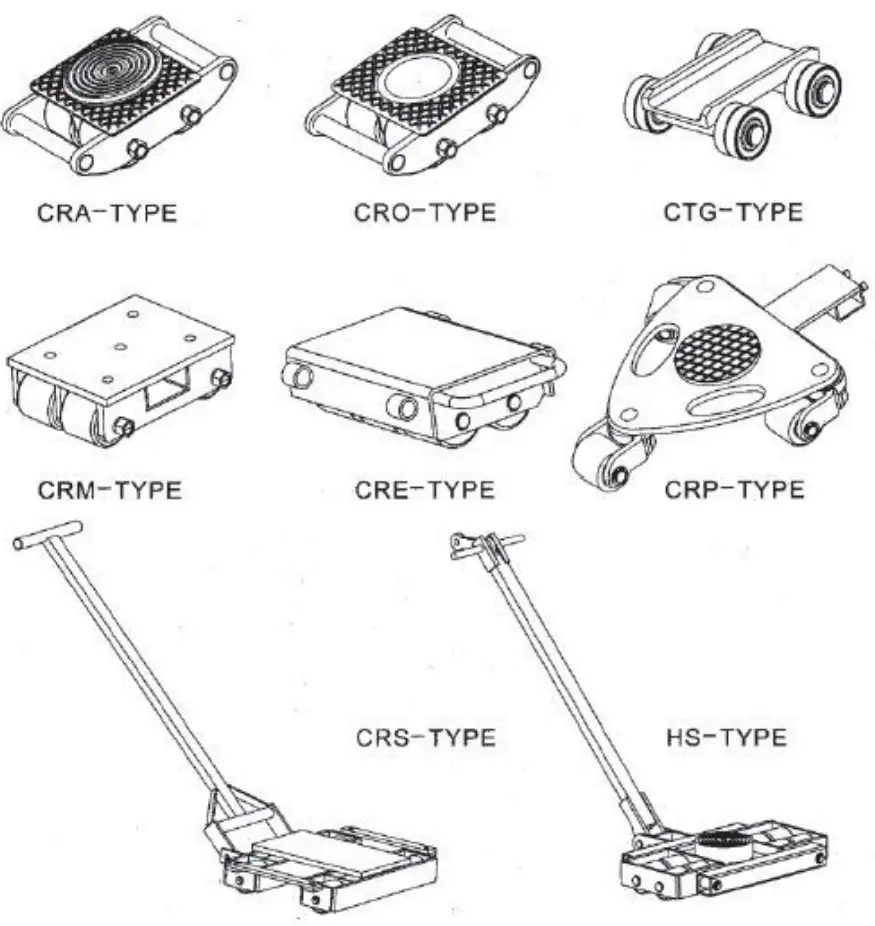 Lifting365 VRS2 Machinery Moving Skates - Figure 1