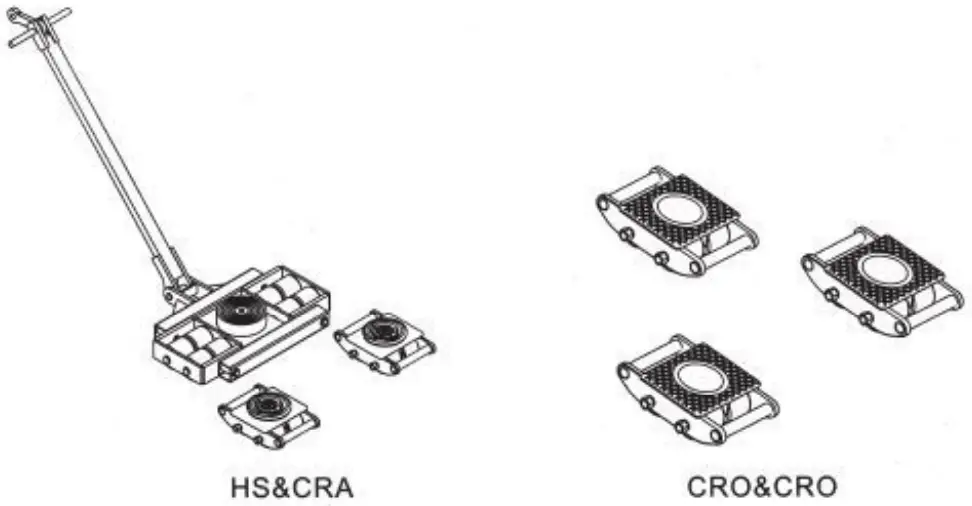 Lifting365 VRS2 Machinery Moving Skates - Figure 2