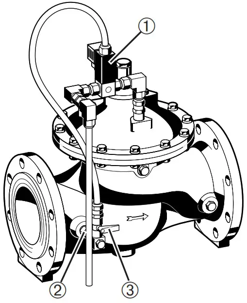 resideo Braukmann MV300