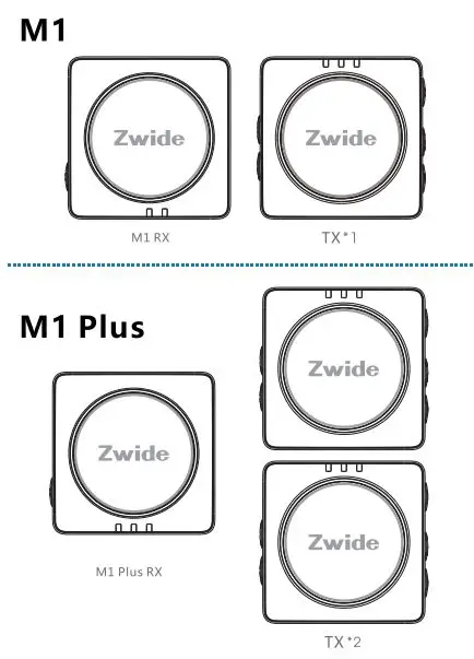 Zwide M1 Wireless Lavalier Microphone User Manual - Model No