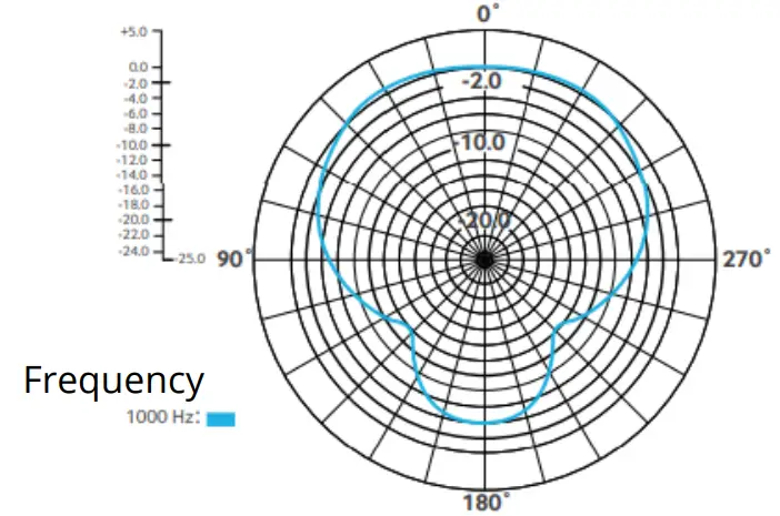 USKEYViSiON-E-K2-Remo-FIG-4