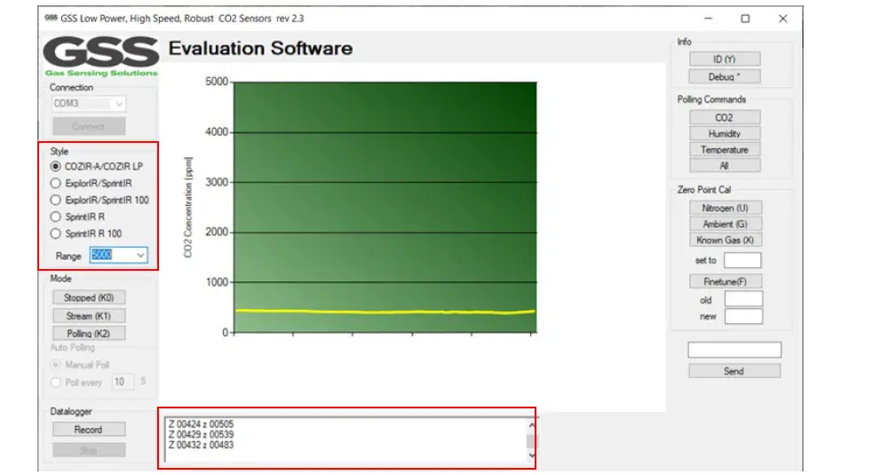GSS CO2 Sensor Evaluation Kit fig (3)