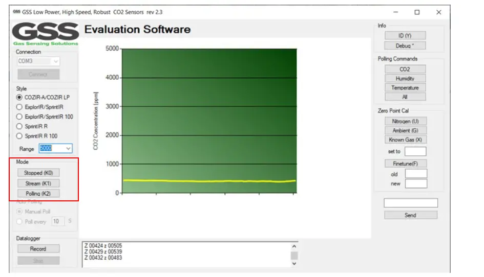 GSS CO2 Sensor Evaluation Kit fig (4)