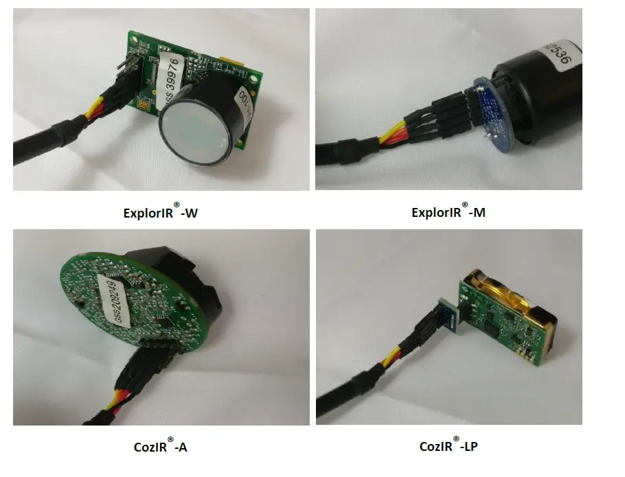 GSS CO2 Sensor Evaluation Kit fig (7)