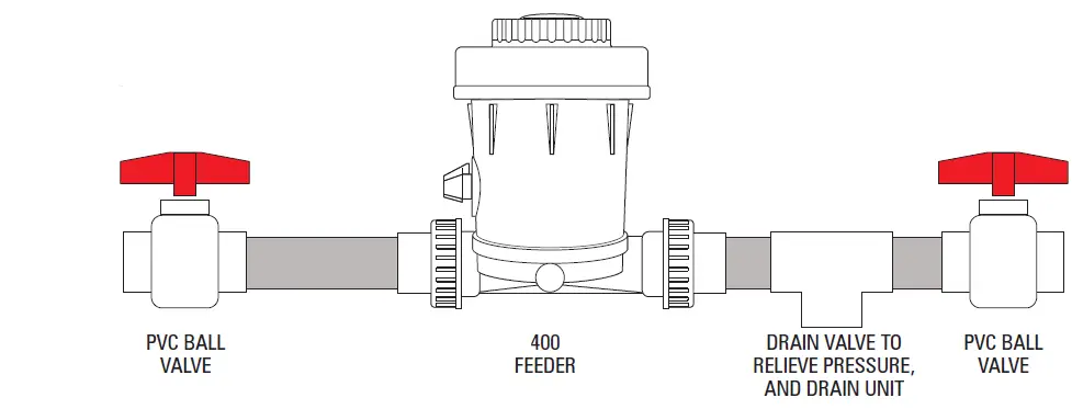 NELSEN 400 Non-Electric Dry Chlorine Pellet Feeder-4