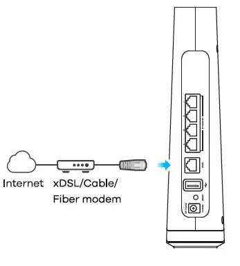 ZYXEL-EX3510-B1-AX5700-WiFi6-Gigabit-Ethernet-Gateway-FIG-1