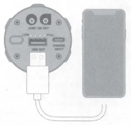 SCOSCHE 142PBJF600 600 Amp Flashlight Power Jumper - SECTION 3