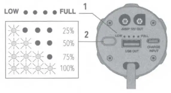 SCOSCHE 142PBJF600 600 Amp Flashlight Power Jumper - SECTION 5