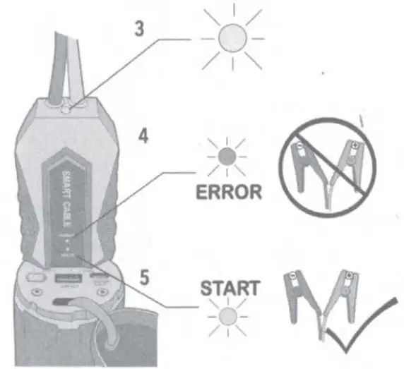 SCOSCHE 142PBJF600 600 Amp Flashlight Power Jumper - SECTION 6